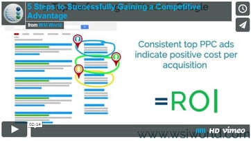 Gaining a Competitive Advantage with Digital Marketing
