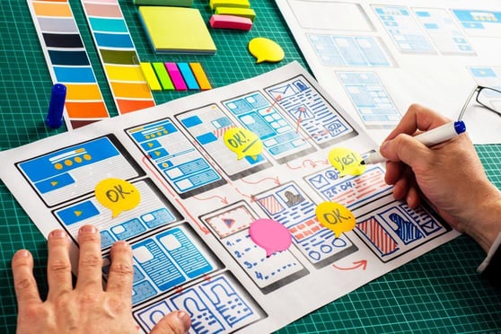 Detailed web prototyping process.