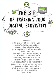 Screenshot of the 3Ps infographic.