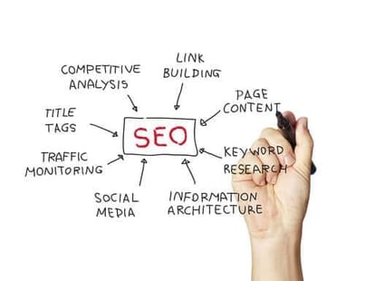 SEOImage-1865-2-1