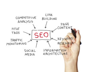 SEOImage-1865-2-300x230