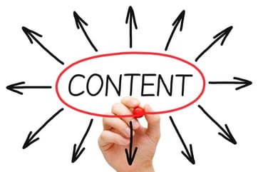 Snapshot Of A Social Selling Strategy