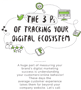 WSIInfographicOct2015Snippet-e1445016786827